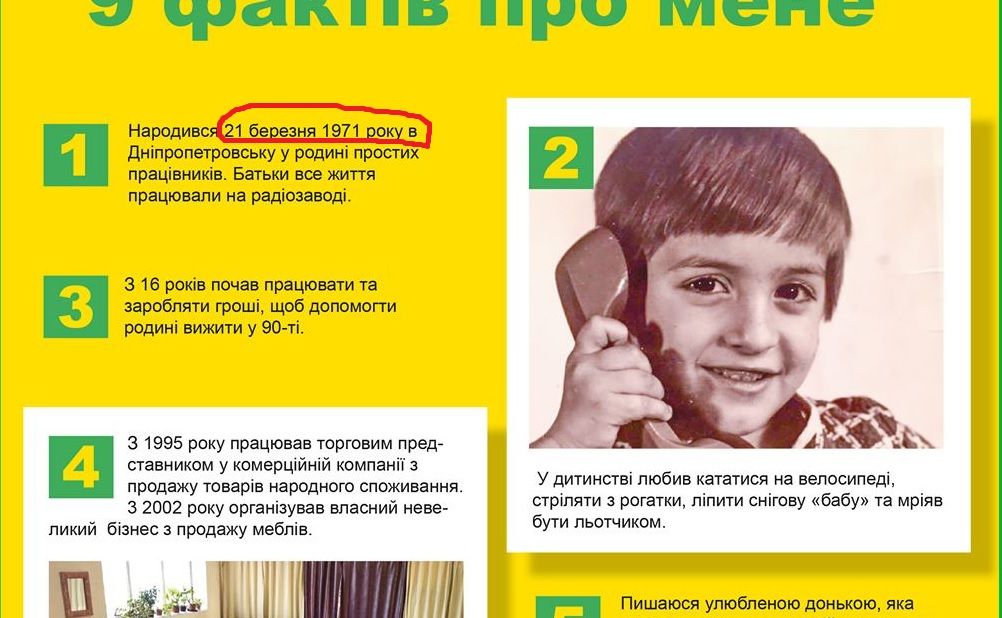 Скандал в АТО, борец с НАБУ и раздача тортов: как работает нардеп от Днепра Юрий Мисягин 1