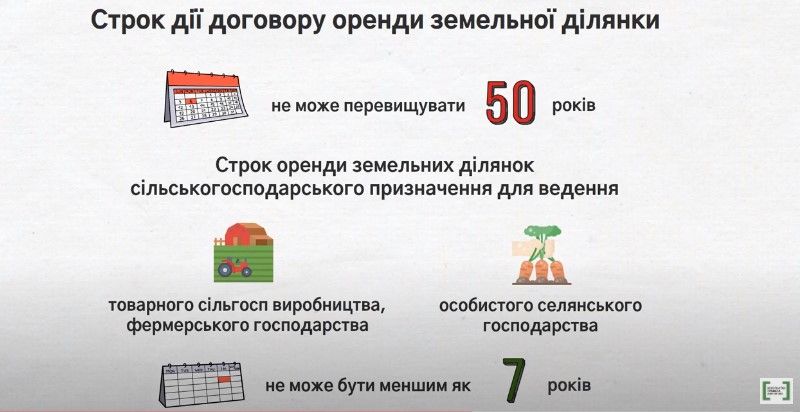 Как в Днепре и Кривом Роге правильно оформить аренду земли: советы юристов 3