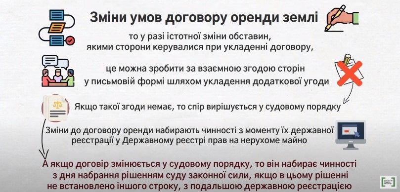 Как в Днепре и Кривом Роге правильно оформить аренду земли: советы юристов 4