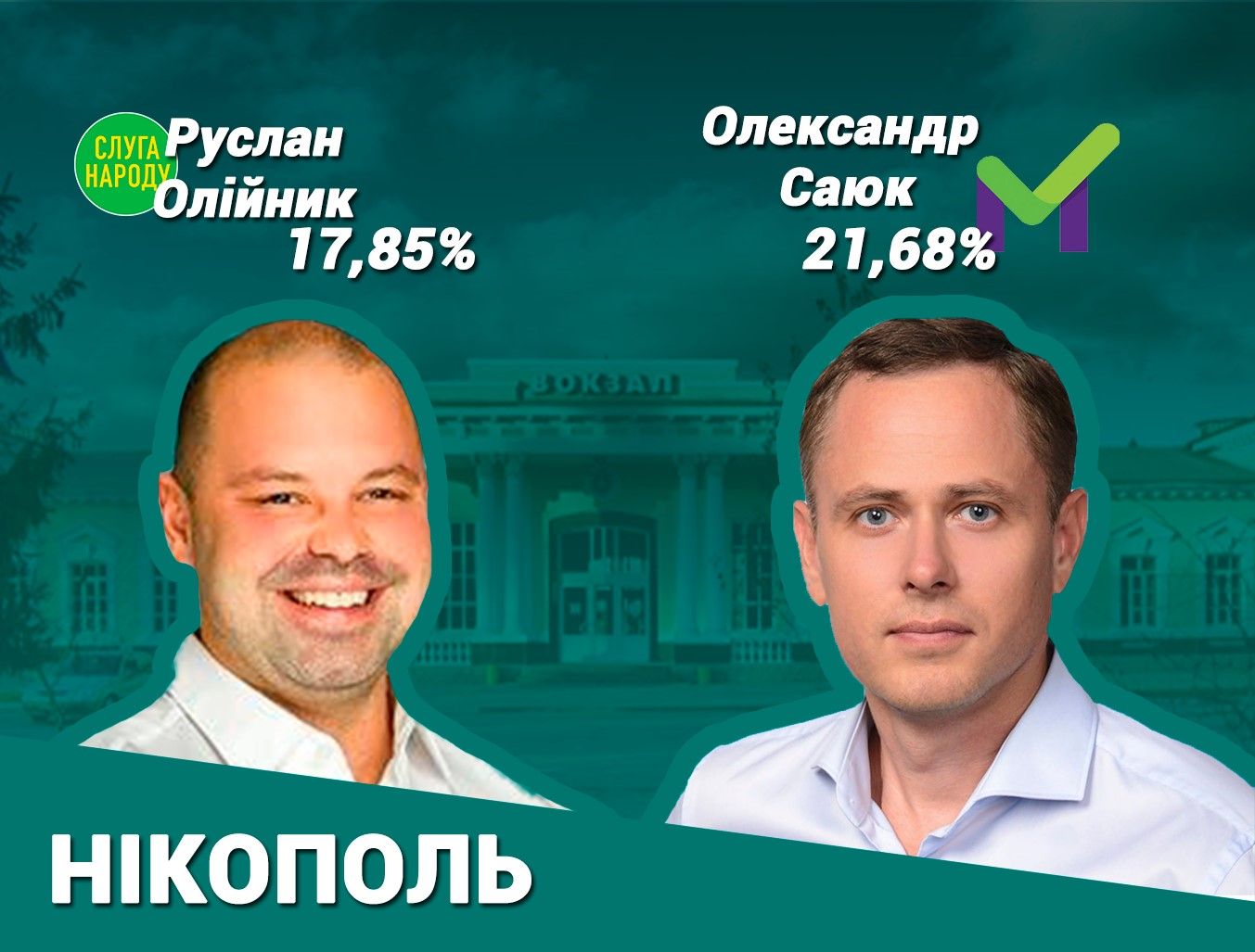 Партия Коломойского, миллионы в кармане и «война» с Фисаком: чем известен мэр Никополя Александр Саюк 1