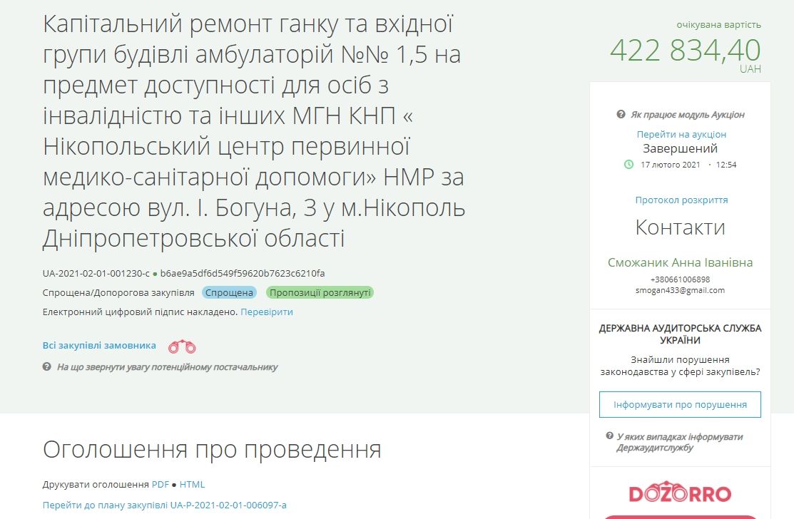 В Никополе ремонтом больницы займутся подозреваемые в бракодельстве на дорогах: сколько заплатят 1