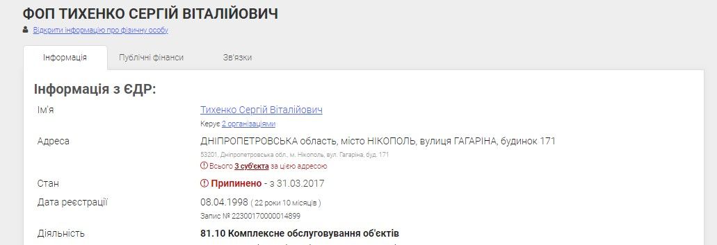 Дуэт «Схематоз»: в Никополе миллионы от мэрии Саюка осваивает депутатка горсовета и ее подруга 3