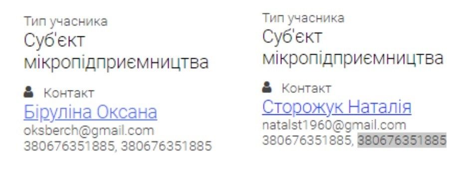 Как мэрия Вершины в Павлограде сливает миллионы двум бизнесвумен за питание детей по завышенным ценам 2