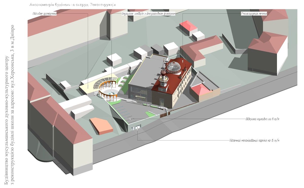 Новости градсовета: где в Днепре возродят мечеть и появятся два грандиозных жилых комплекса 2