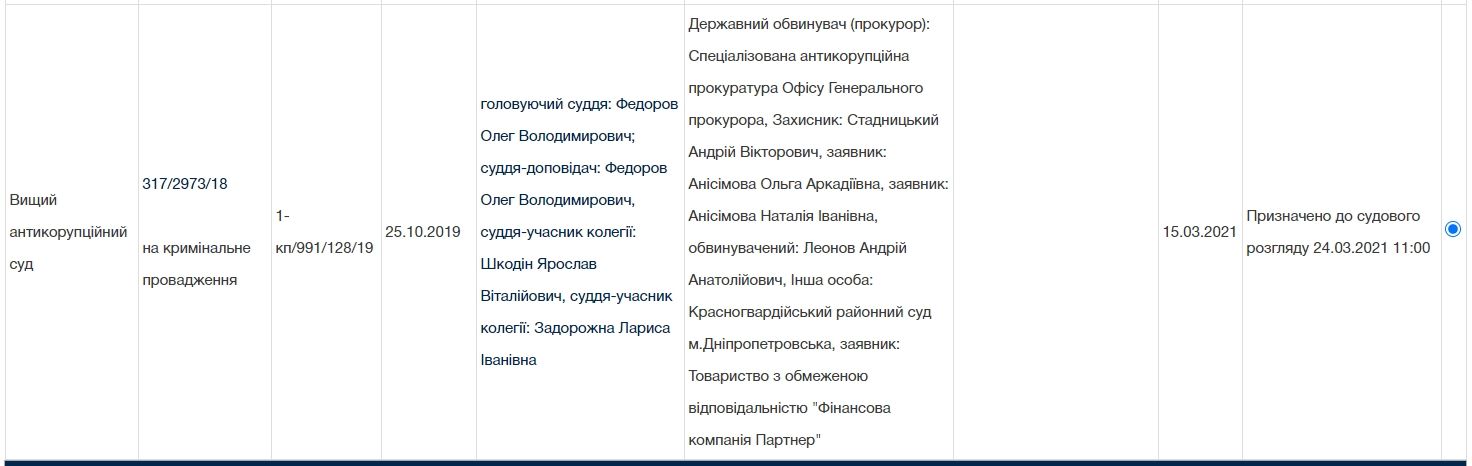Какой приговор вынесли экс-судье Галичему из Днепра за взятку в 10 тысяч долларов 3