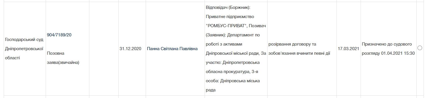 Почему судьи читали Информатор Деньги в деле о недостроенном «Парусе» в Днепре: новое решение 2