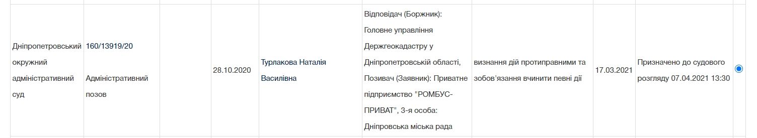 Почему судьи читали Информатор Деньги в деле о недостроенном «Парусе» в Днепре: новое решение 3