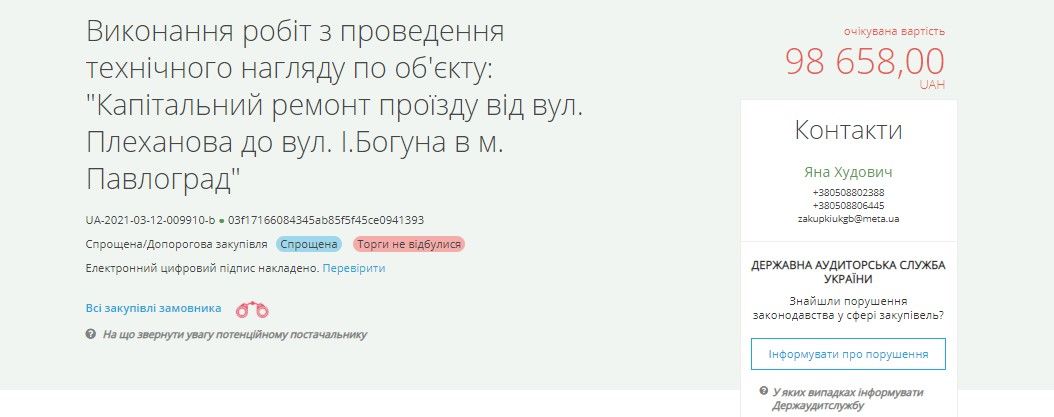 В Павлограде мэрия Вершины слила «любимой» фирме еще 5,5 миллиона на дорогу: где помашут лопатой 2