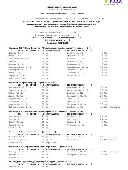 Кривбасс, 95й квартал и взрывы: кто и что стоит за планами добывать руду в центре Кривого Рога 2