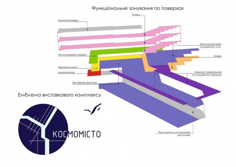 Бордели, нудистский пляж, депутата в психушку: что необычного просили у Филатова в Днепре 10