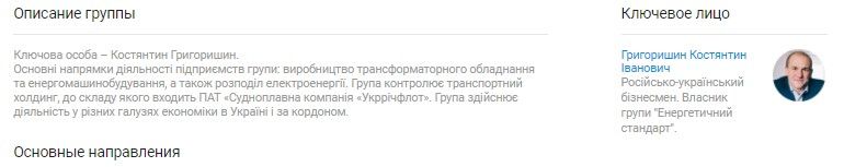 За что мэрия Ханиса в Желтых Водах заплатит миллион гривен фирме бывшего российского олигарха 1