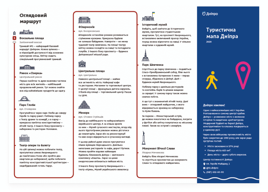 Как в мэрии Днепра хотят развивать туризм в городе за 17,6 миллиона гривен: что предлагают 4