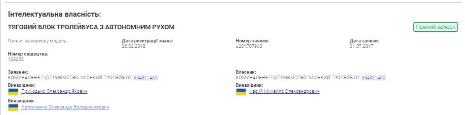 Сколько заработали за год и чем богаты заместители мэра Кривого Рога: данные деклараций 4
