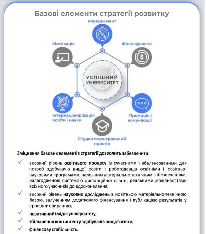 Что известно о новом ректоре ДНУ: биография, чем владеет и планы на будущее 2