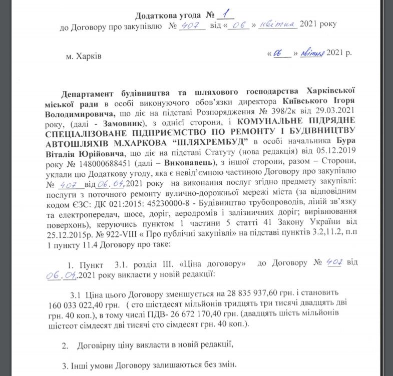 Дорогами Харькова займется фирма пасынка Кернеса: сколько миллионов получат от мэрии Терехова 3