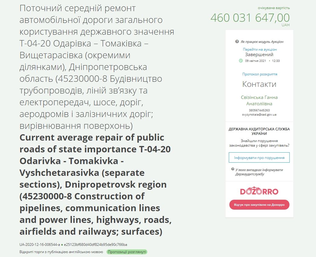 Служба автодорог Днепропетровщины отдаст 402 миллиона фирме скандальных братьев Дубинских: чем займутся 1