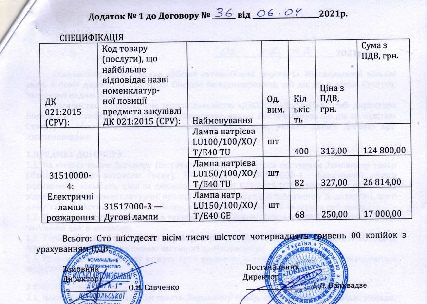 В Никополе дорожники мэрии Саюка закупились лампами по завышенным ценам: кто нагреет руки 1