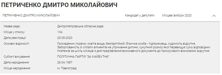 В Павлограде коммунальщики Вершины слили уже 3,3 миллиона «своему» бизнесмену: кто напилит на школах 2