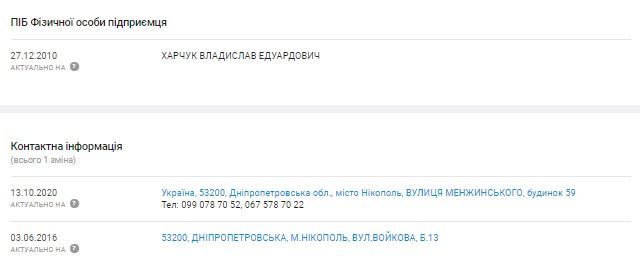 3 миллиона на троих: в Никополе фирмы-«любимчики» мэрии поделят ремонт водопровода 1