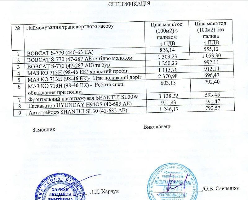 Скриншот из Договора Людмилы Харчук