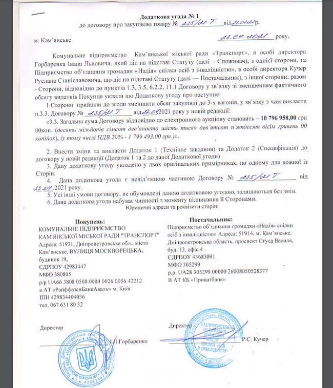 Горсовет Каменского купил за 18 млн подержанные трамваи у общества людей с инвалидностью 2