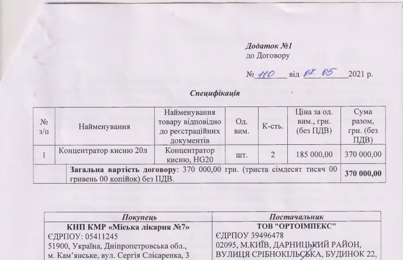 Куй железо, пока эпидемия: в Каменском купят медоборудование по завышенной цене у фирмы с уголовкой 1