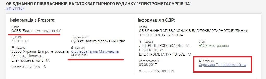 Кто прячется за номером телефона аварийки