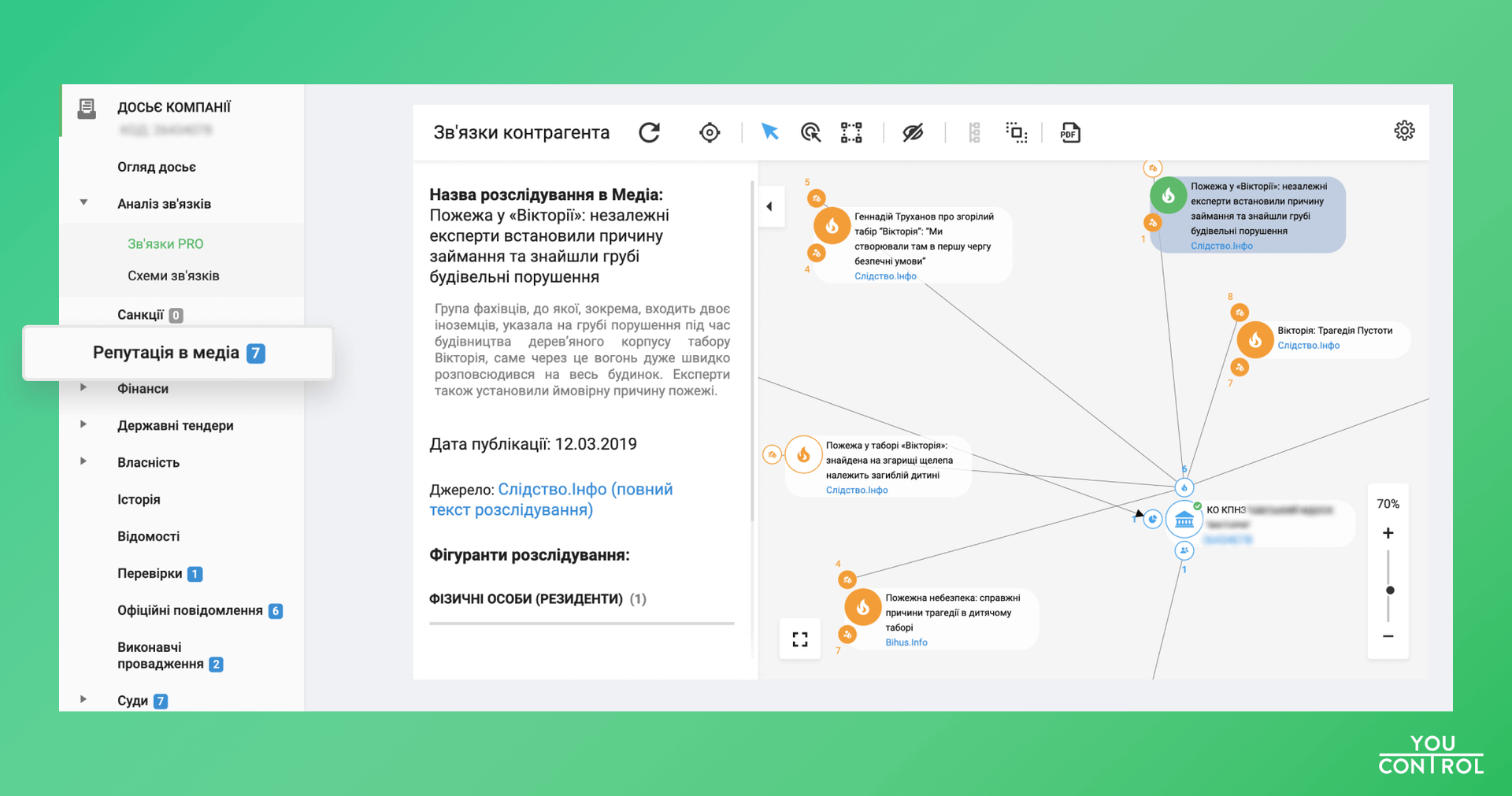 YouControl відстежуватиме причетність компаній та осіб до розслідувань в медіа 3