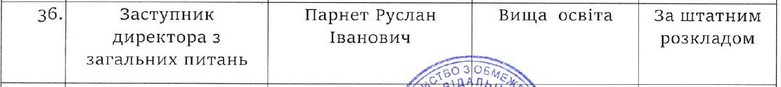 В Каменском горсовет сольет 12,6 миллиона гривен новой «аварийке»: кто стоит за фирмой 5