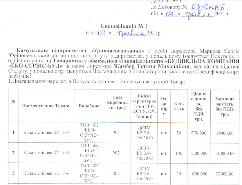 Ваша плата за воду: Кривбасводоканал купил материалы для ремонта по завышенной цене 1