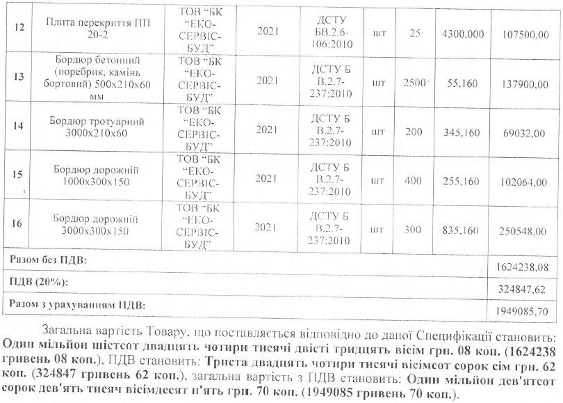 Ваша плата за воду: Кривбасводоканал купил материалы для ремонта по завышенной цене 3