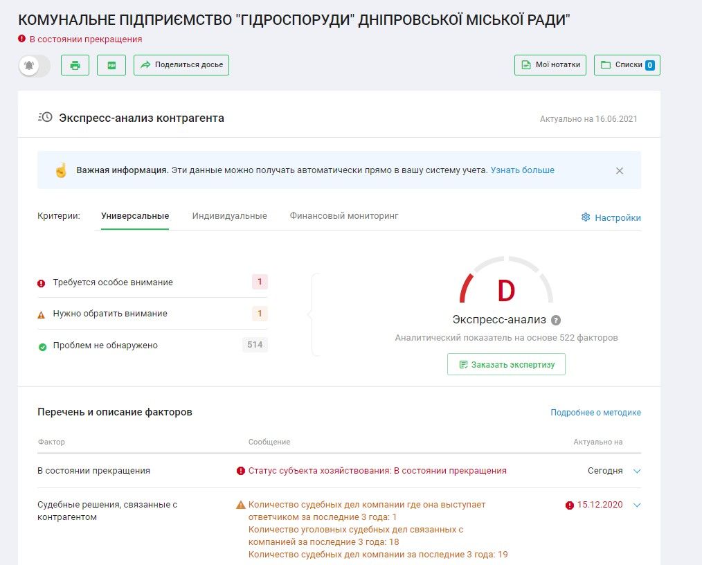 Горсовет поборется с потопами в центре Днепра за 21 млн грн: что сделают 2