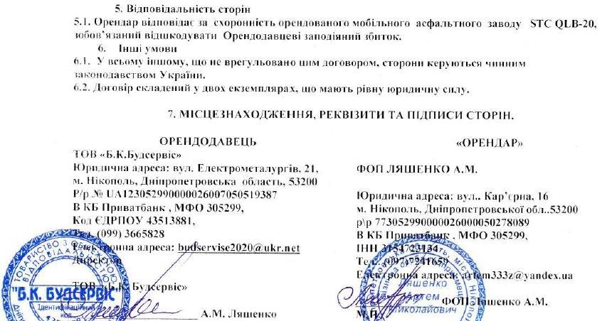 В Никополе закатали в одну улицу 75 млн грн: кто освоил деньги и почему там дыры 2