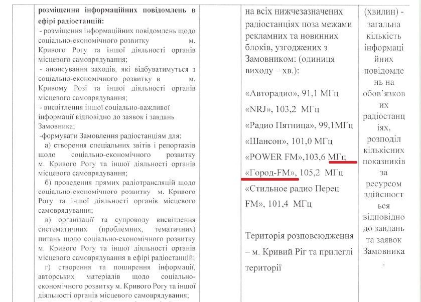 В Кривом Роге наводить порядок с рекламой будет тамада: что известно о новом чиновнике 3