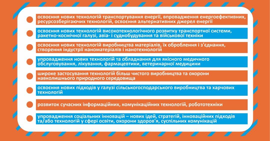 В Днепре мэрия хочет потратить 1 миллиард на гранты, утепление школ, садиков и стартапы 2