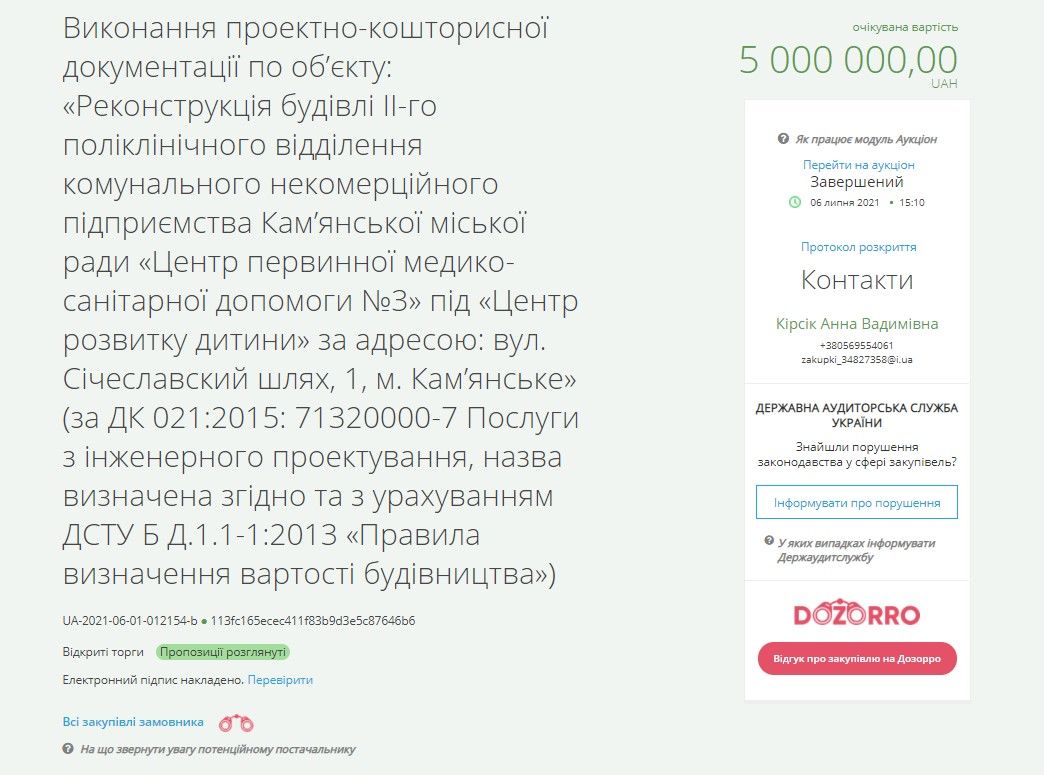 Больше 6 миллионов за сметы: фирма Федосюк-Полищука получит новые заказы от мэрии Каменского 1