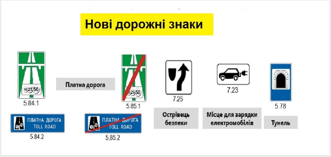 Кабмин изменил правила дорожного движения в Украине: что нового 4