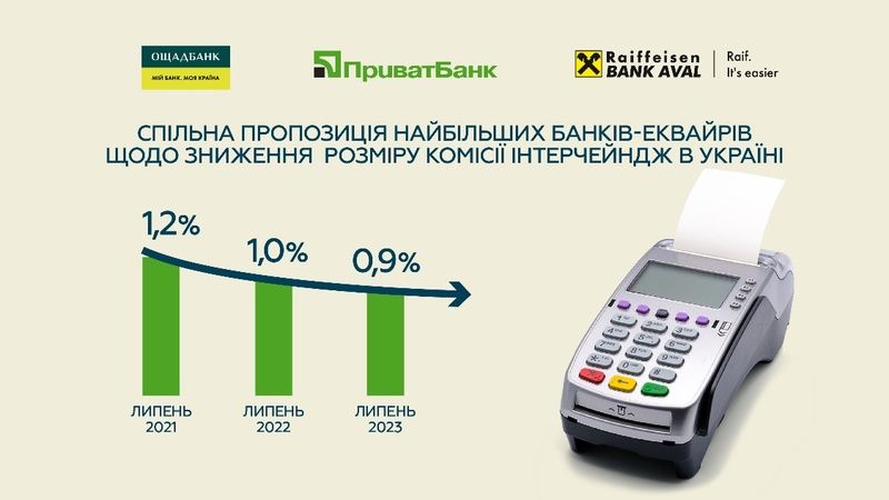 В Верховной Раде хотят принять закон о «всеукраинском кешбэке»: о чем речь 2