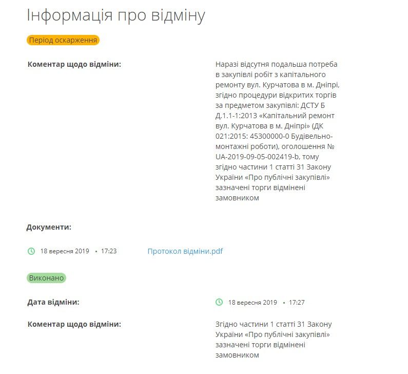 Улица Курчатова в Днепре: после ремонтов будет новый ремонт на 3 млн гривен 2