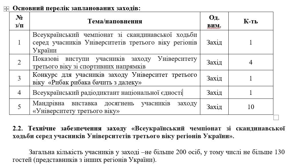 Университет третьего возраста в Днепре: где людям постарше поучиться и развлечься 2