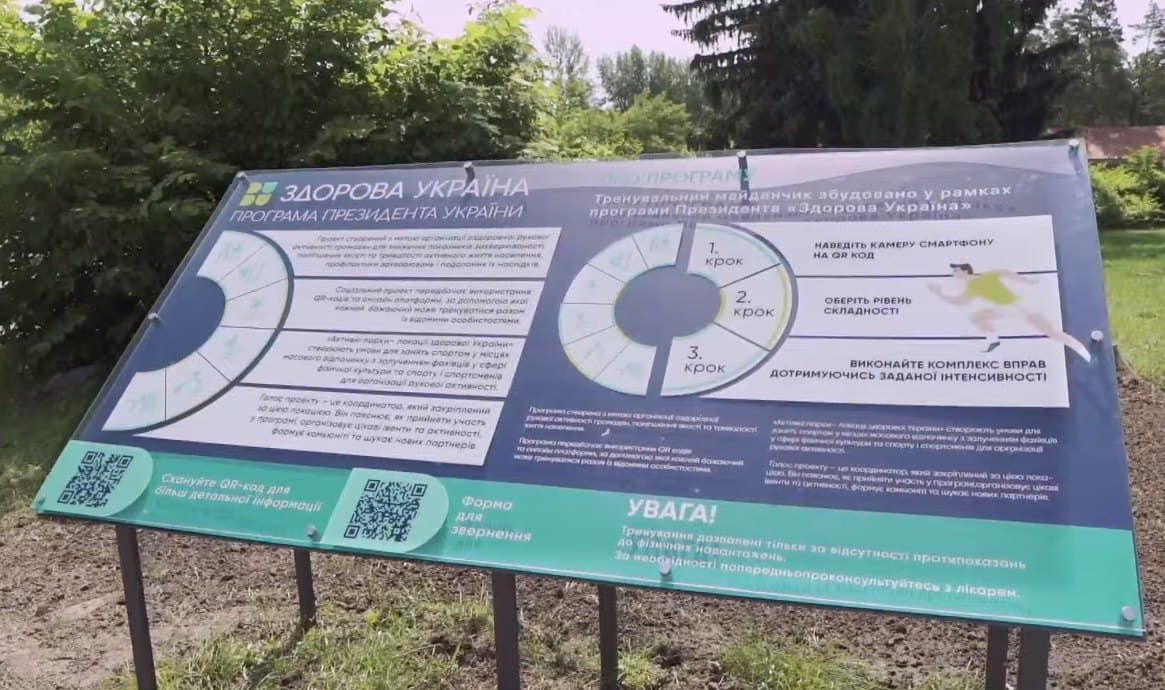 Где в Никополе, Марганце и Покрове установят спортплощадки за 7,6 миллиона гривен 3