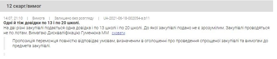 В Никополе деньги на ремонт уйдут дельцу, связанному с депутатом Сидилевой: сколько заплатят 5