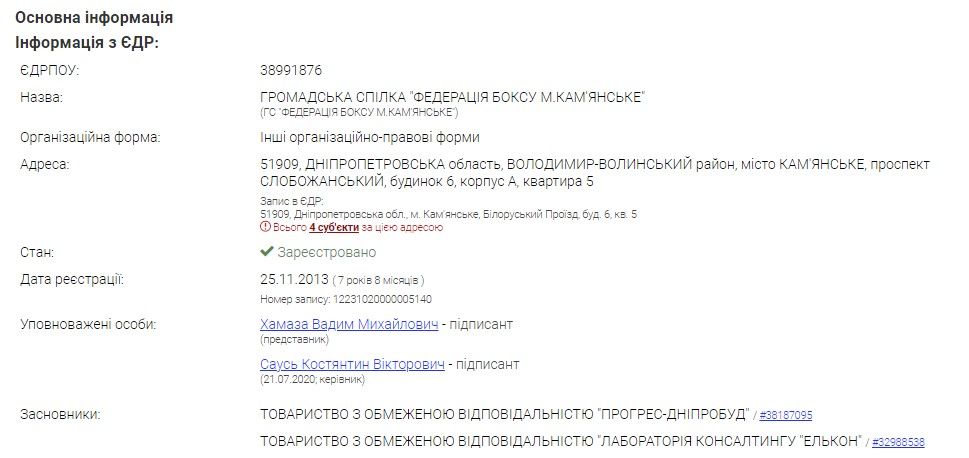 Дышите глубже: в Каменском фирма близкая к заммэра Саусю вырежет деревья за 16 млн грн 3