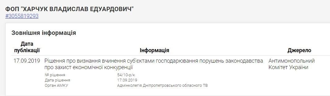 В Никополе схемщик освоит через свою мать еще 1 миллион от Саюка: где отремонтируют водопровод 3