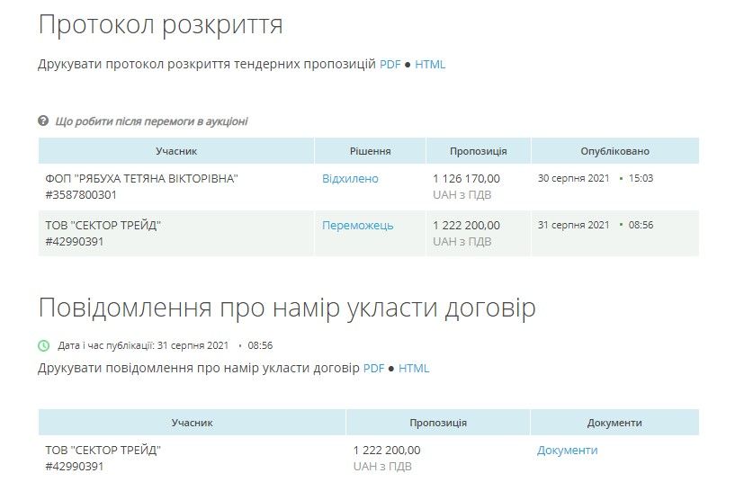 Придут в октябре: в Кривом Роге парты для школ за 1,2 миллиона поставит фирма местного депутата 1