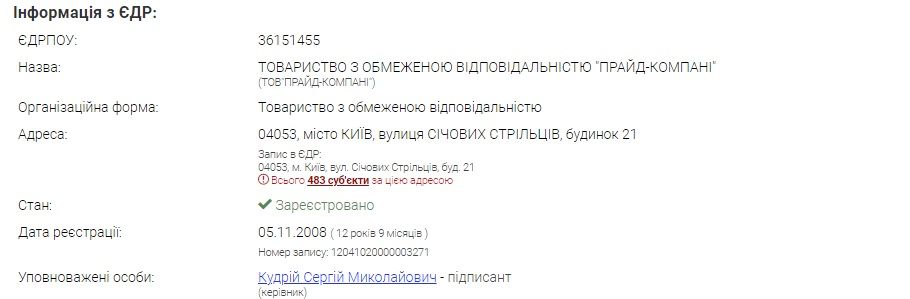 Под Кривым Рогом хотят узаконить подпольный алюминиевый завод: какой вред может быть природе и людям 4