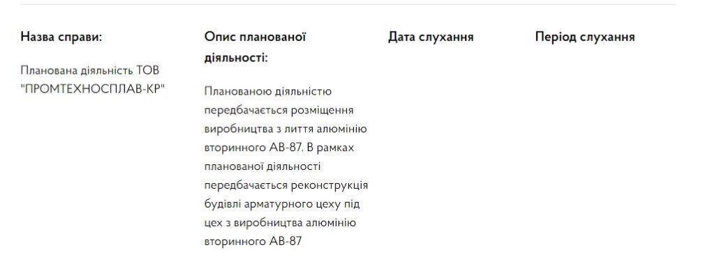 Под Кривым Рогом хотят узаконить подпольный алюминиевый завод: какой вред может быть природе и людям 5