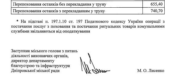 Похороны людей в Днепре подорожают: опубликован проект решения исполкома 3