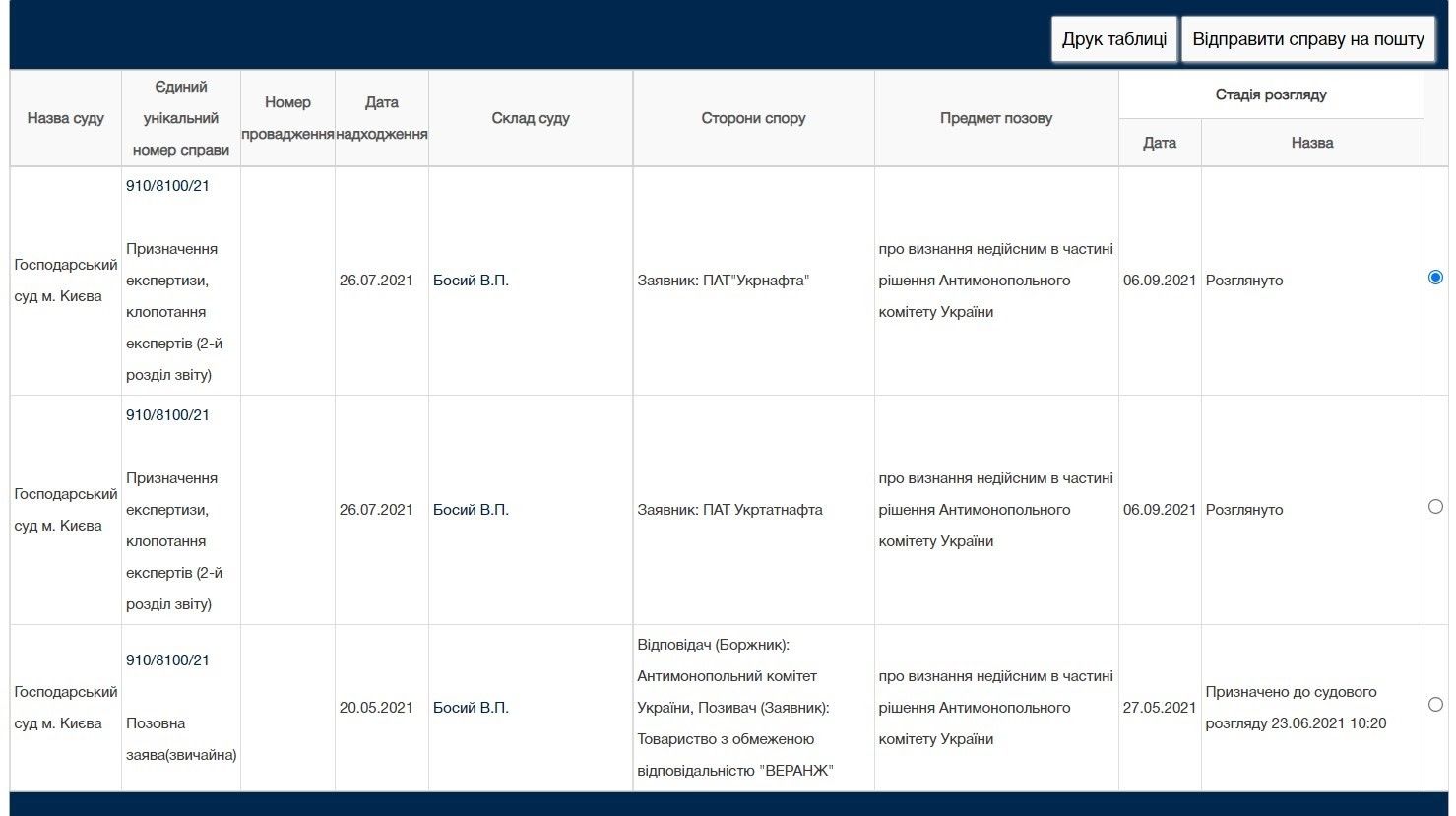 В Киеве идет суд о топливной афере Коломойского: почему Украина может заплатить за это миллиарды 2