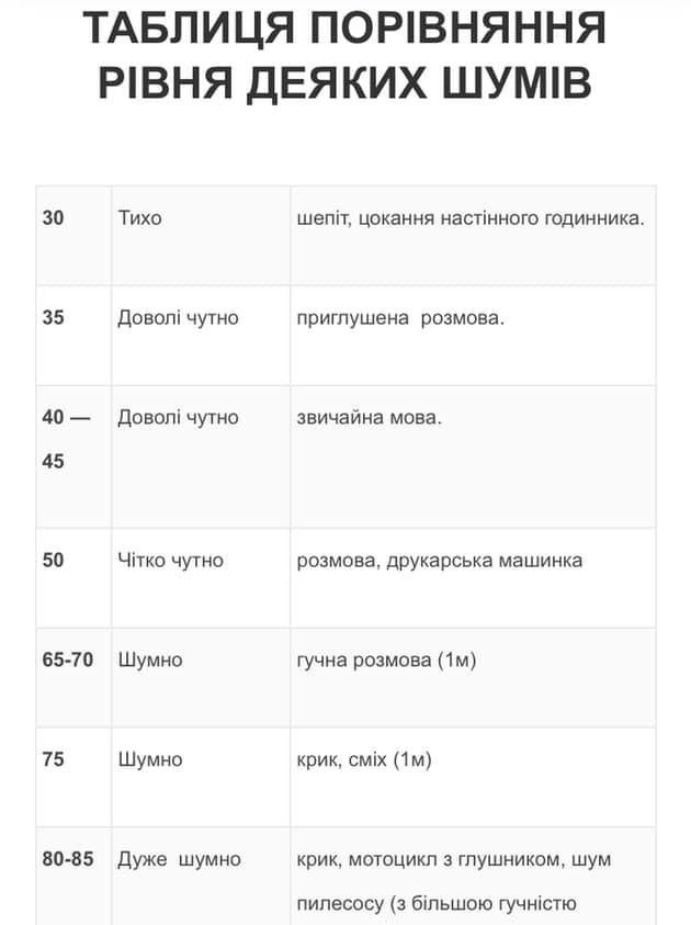 Каким штрафом можно наказать соседей за шумный праздник: ответ юристов 2